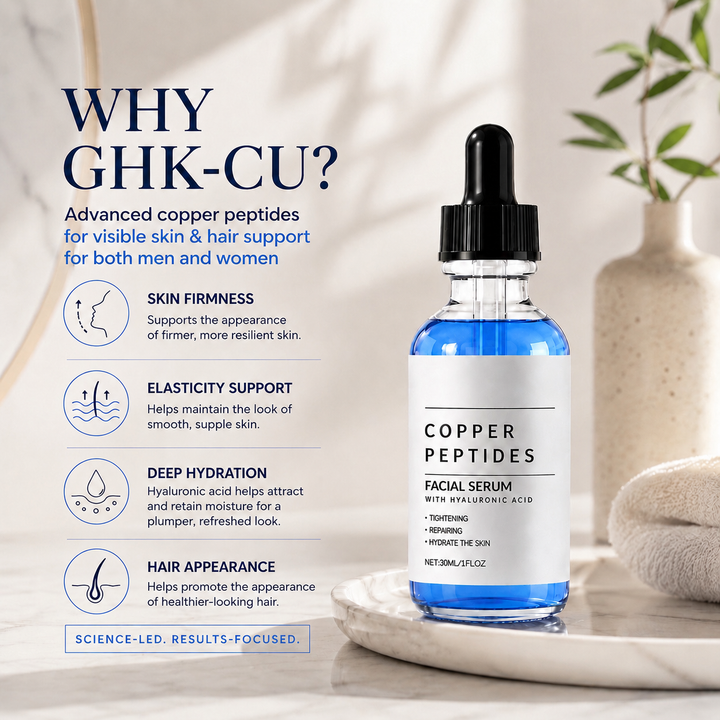 GHK-Cu Copper Peptide