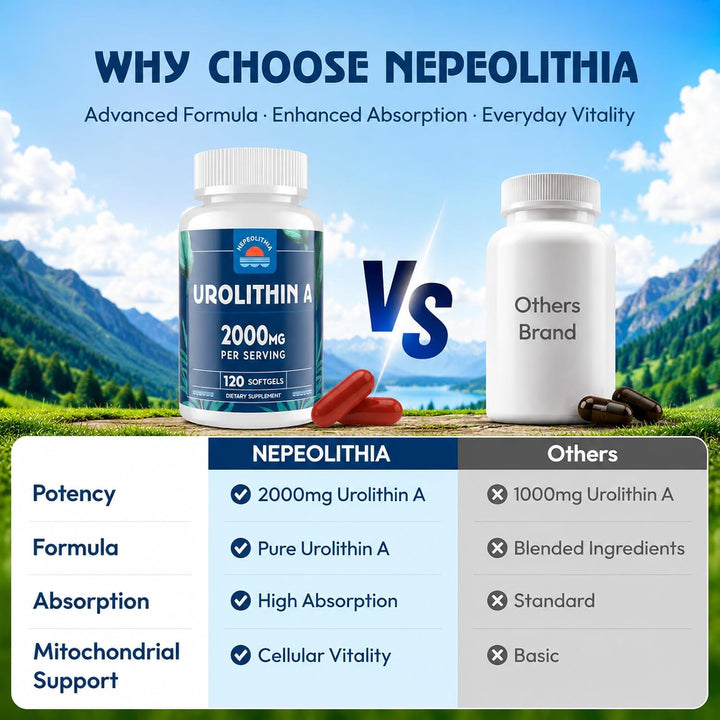 Urolithin A - 120 Softgels