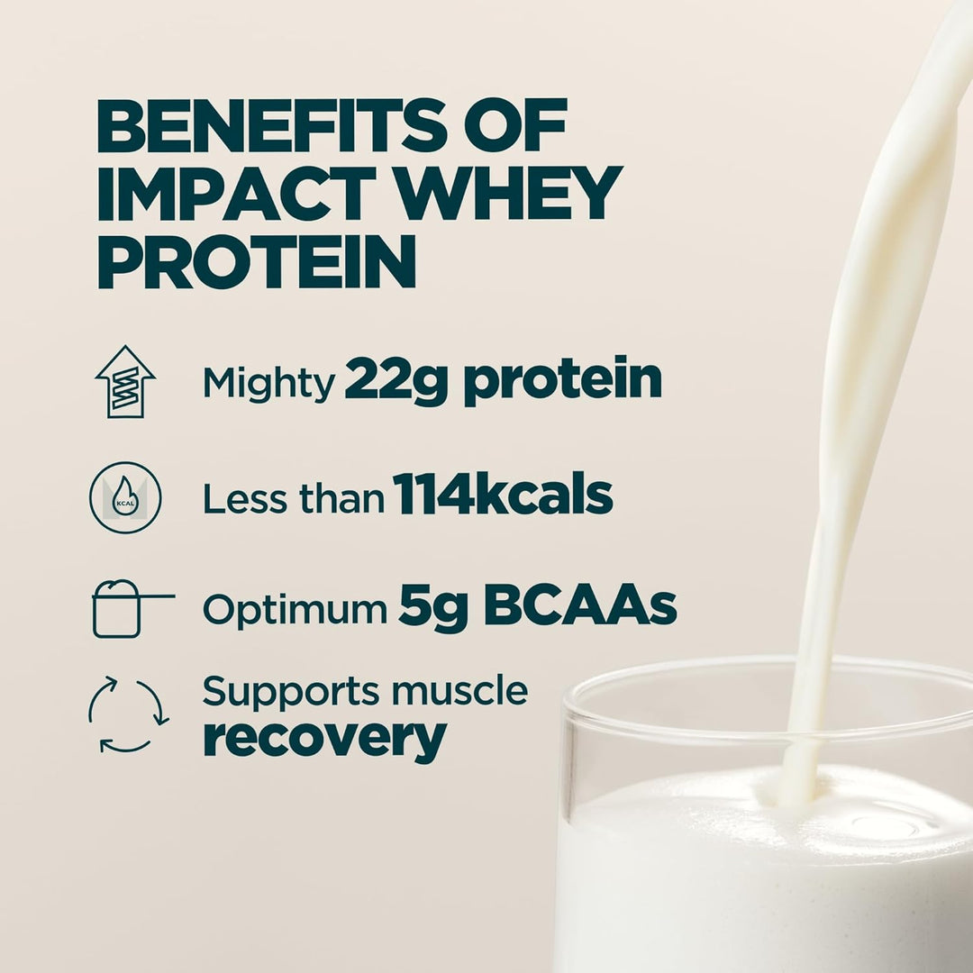 Impact Whey Protein - 1kg