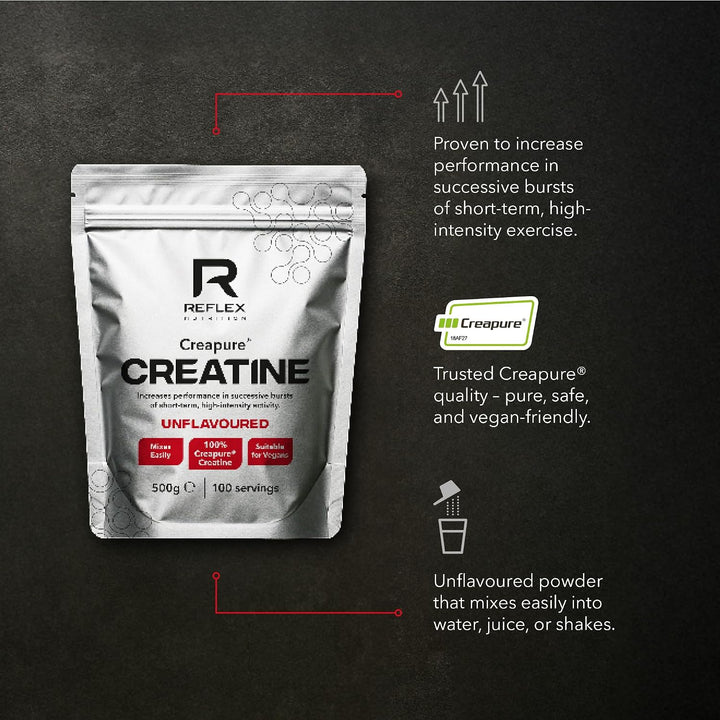 Creapure® Creatine