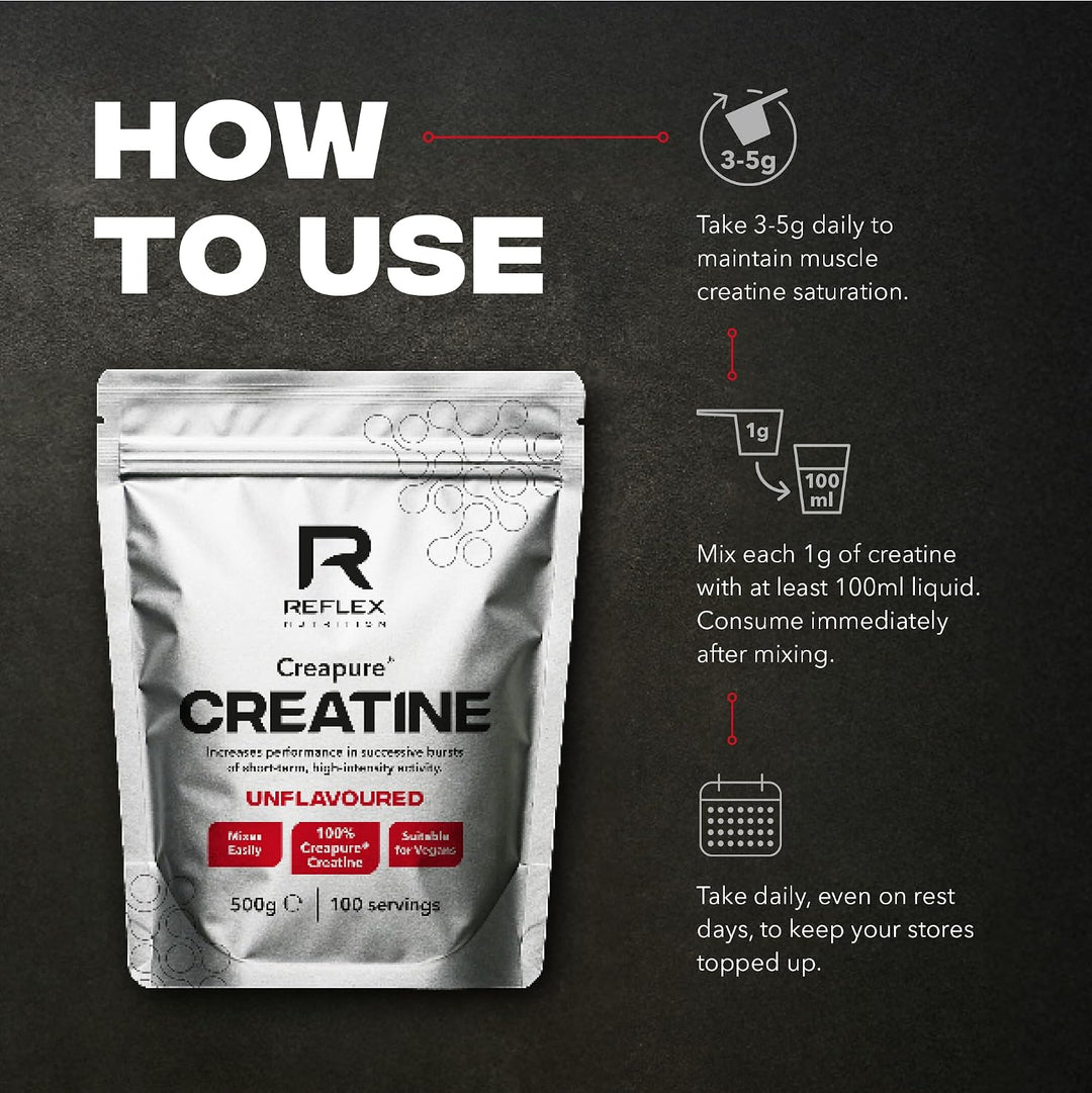 Creapure® Creatine