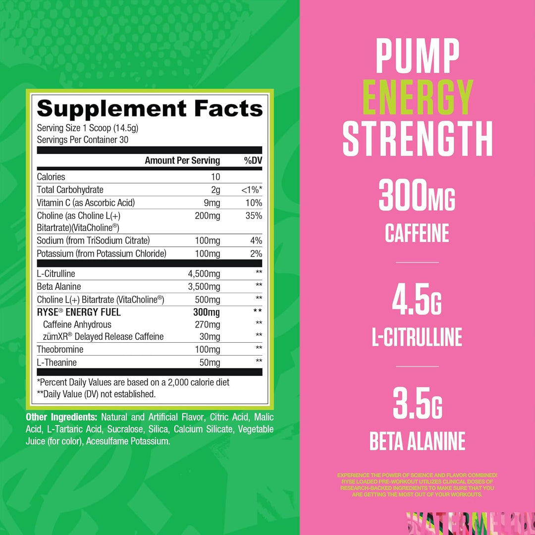Loaded Pre-Workout
