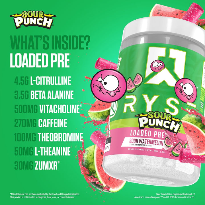 Loaded Pre-Workout
