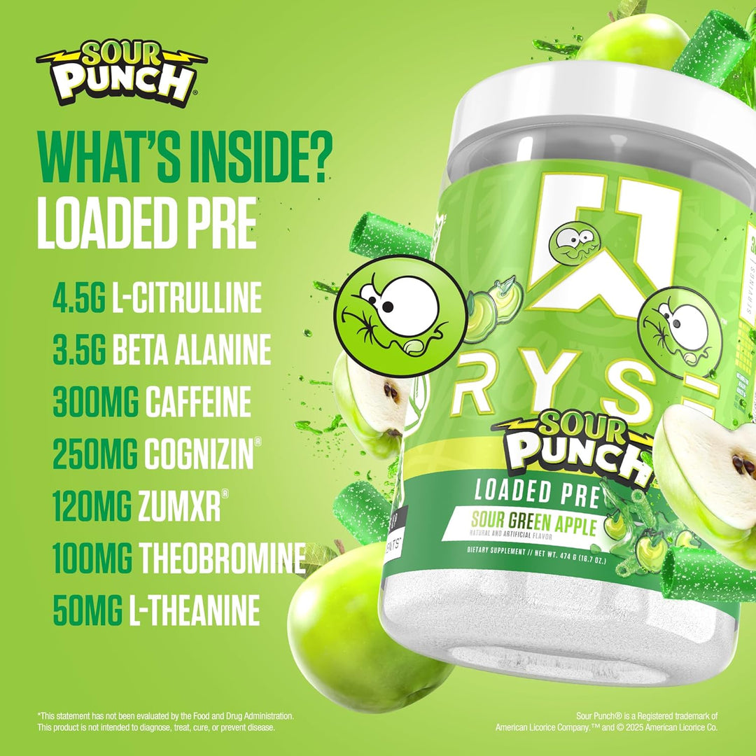 Loaded Pre-Workout