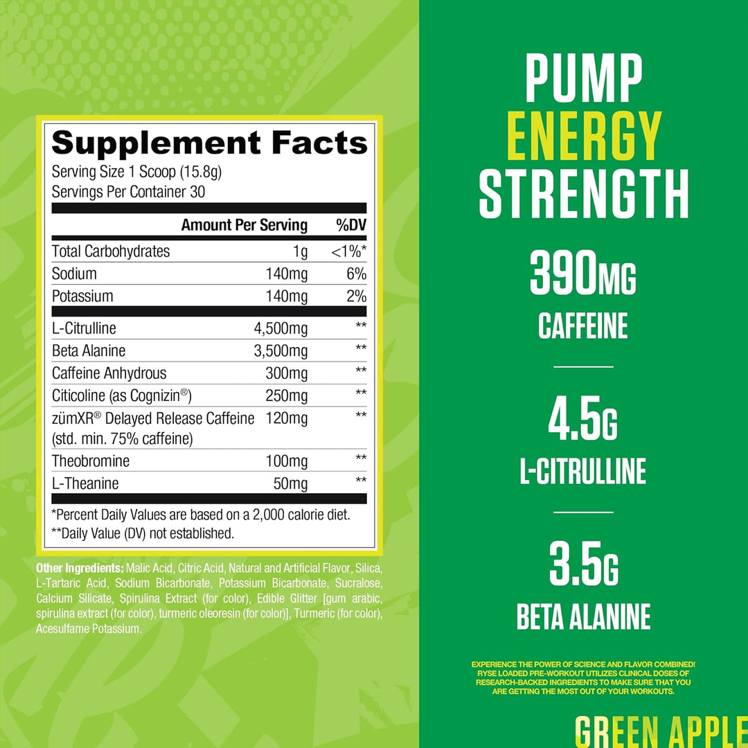 Loaded Pre-Workout