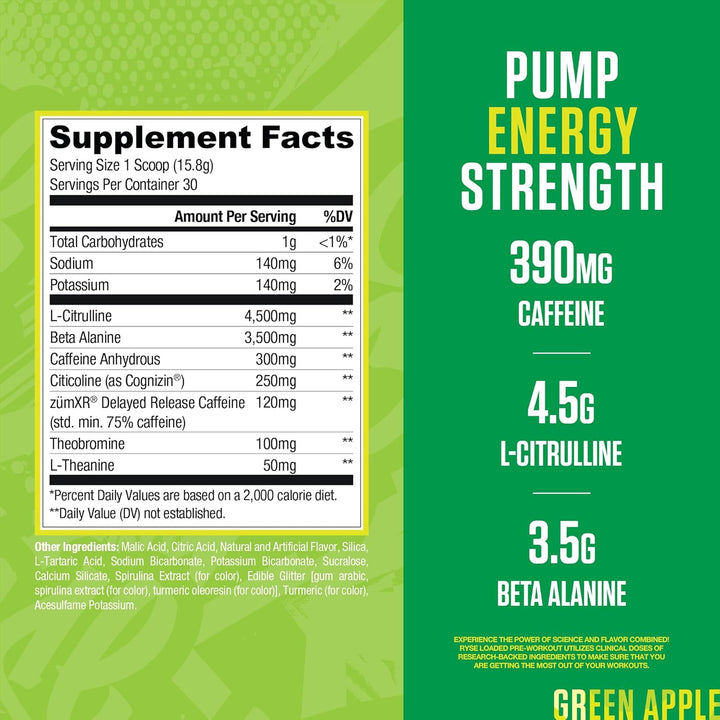 Loaded Pre-Workout