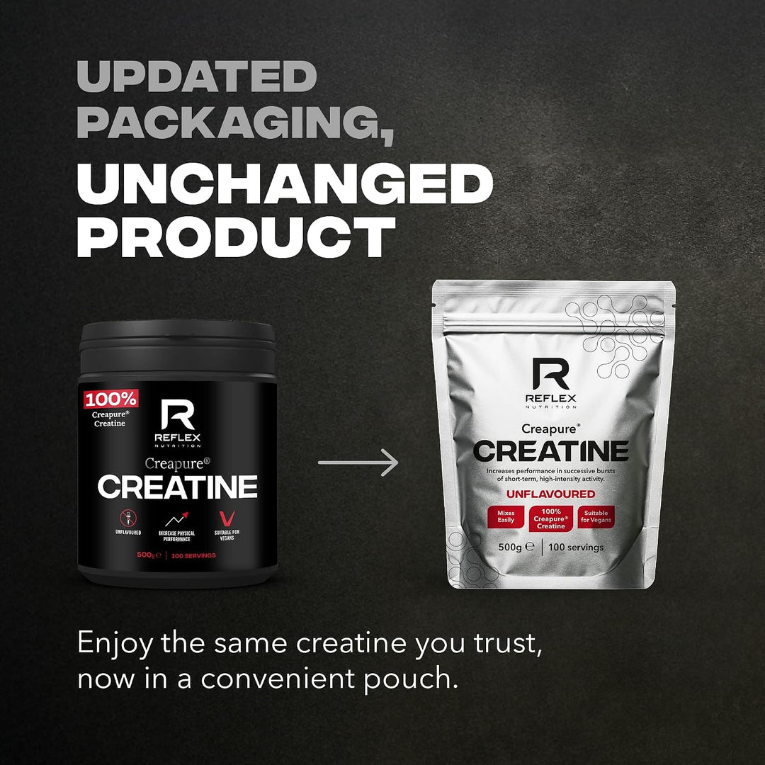 Creapure® Creatine