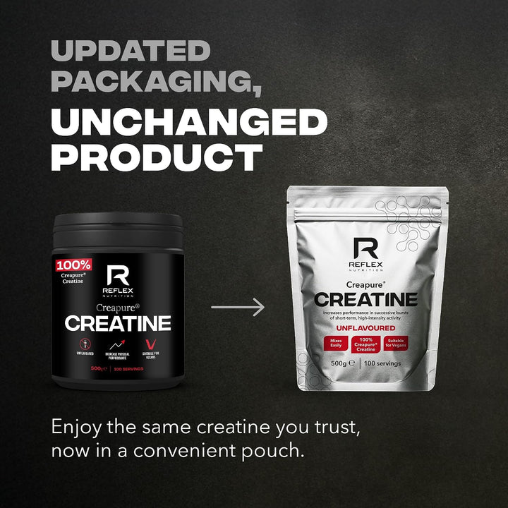 Creapure® Creatine