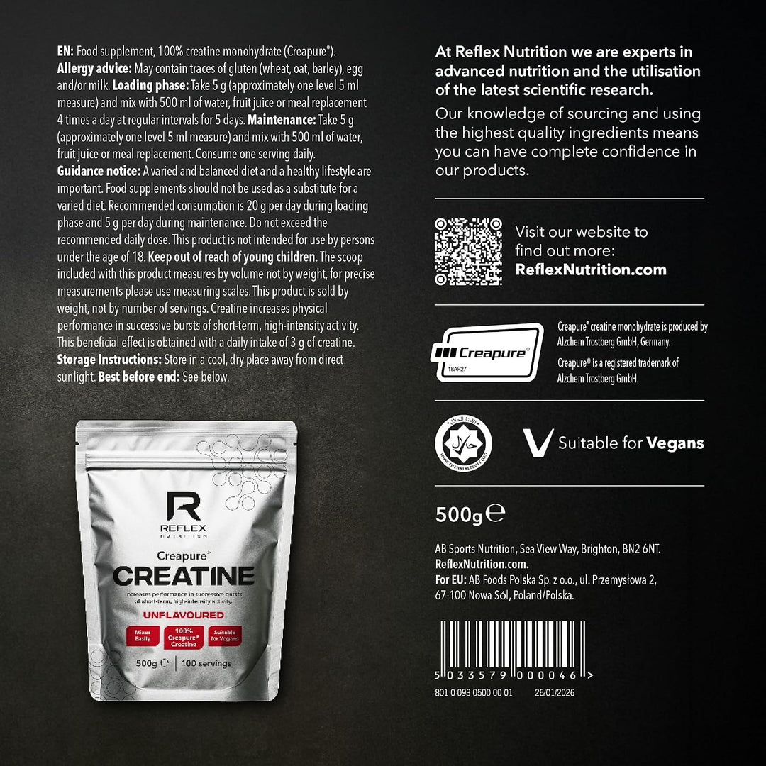 Creapure® Creatine