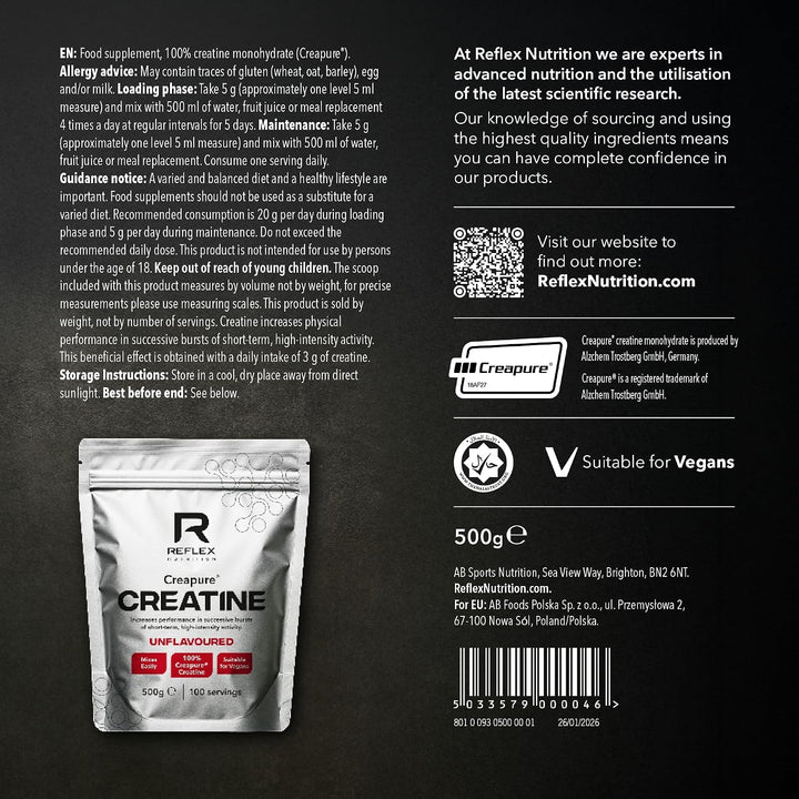 Creapure® Creatine