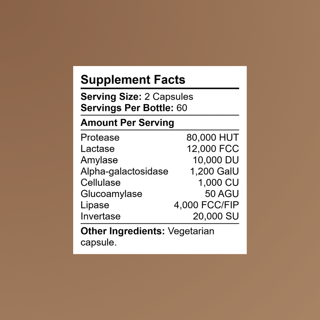 Advanced Digestive Enzymes