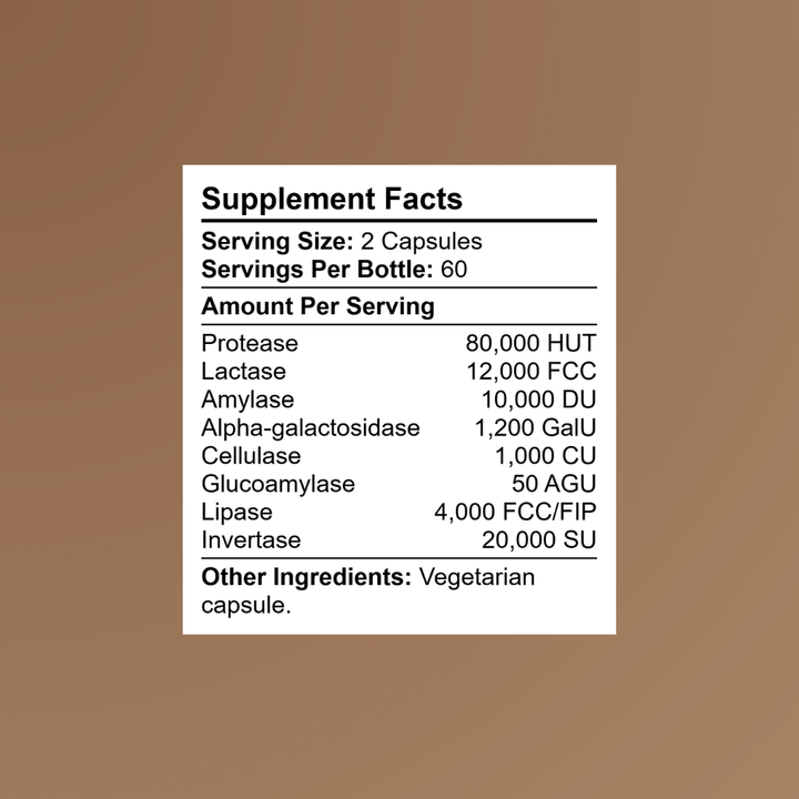 Advanced Digestive Enzymes