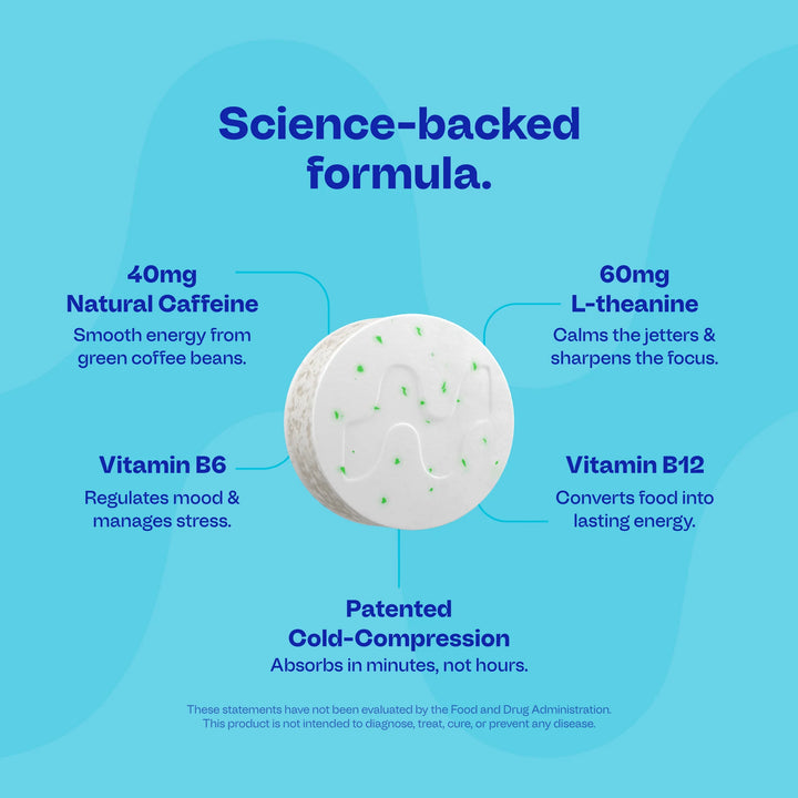 Neuro Energy &amp; Focus Gum