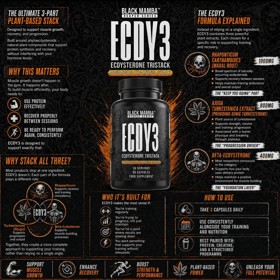 ECDY3 - Ecdysterone Tristack