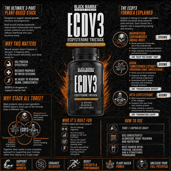 ECDY3 - Ecdysterone Tristack