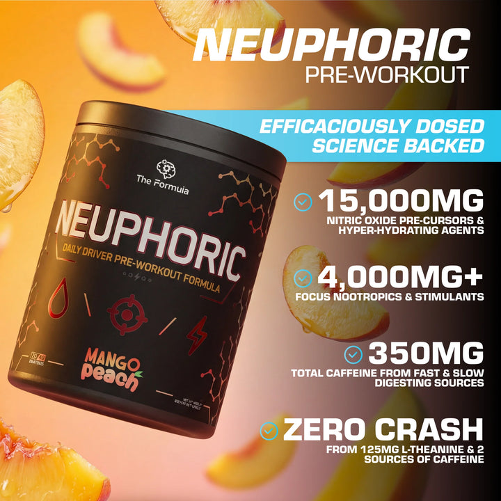 Neuphoric Pre-Workout