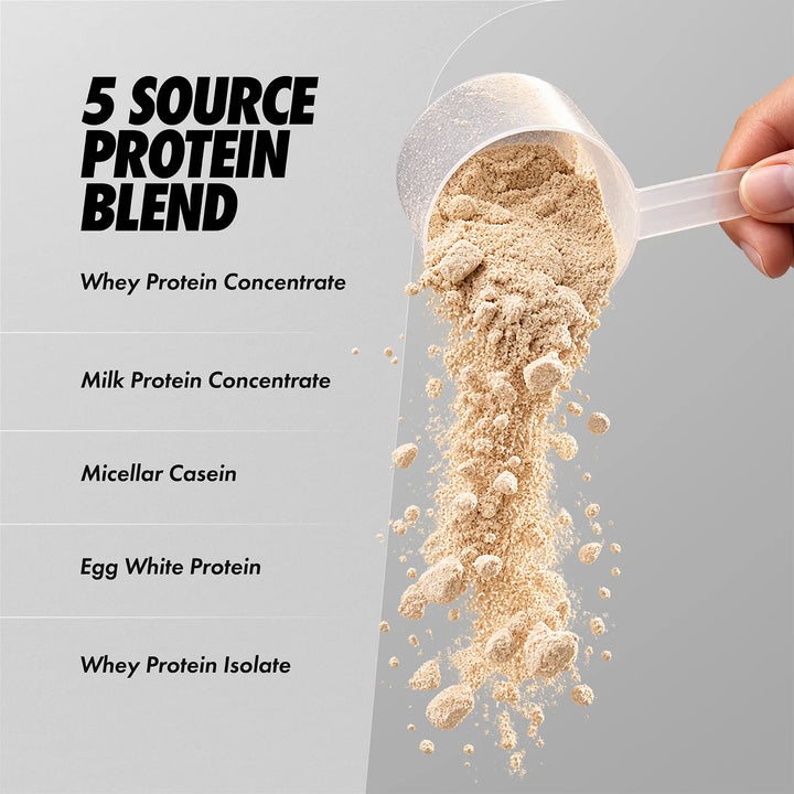 Per4m Protein Blend - 1800g