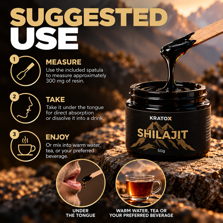 Suggested Use for Shilajit Resin
