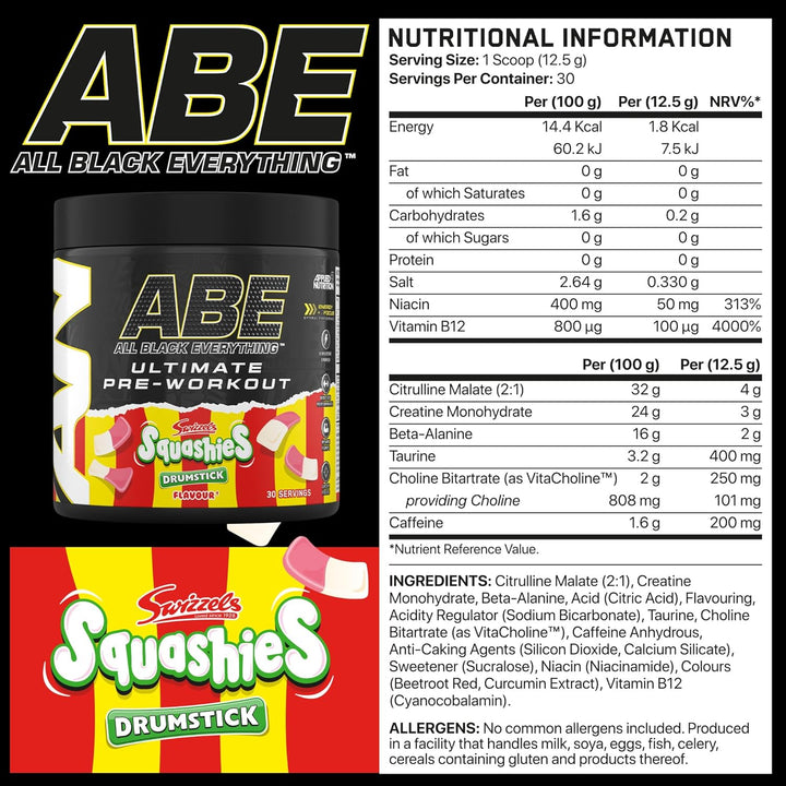 ABE Pre Workout