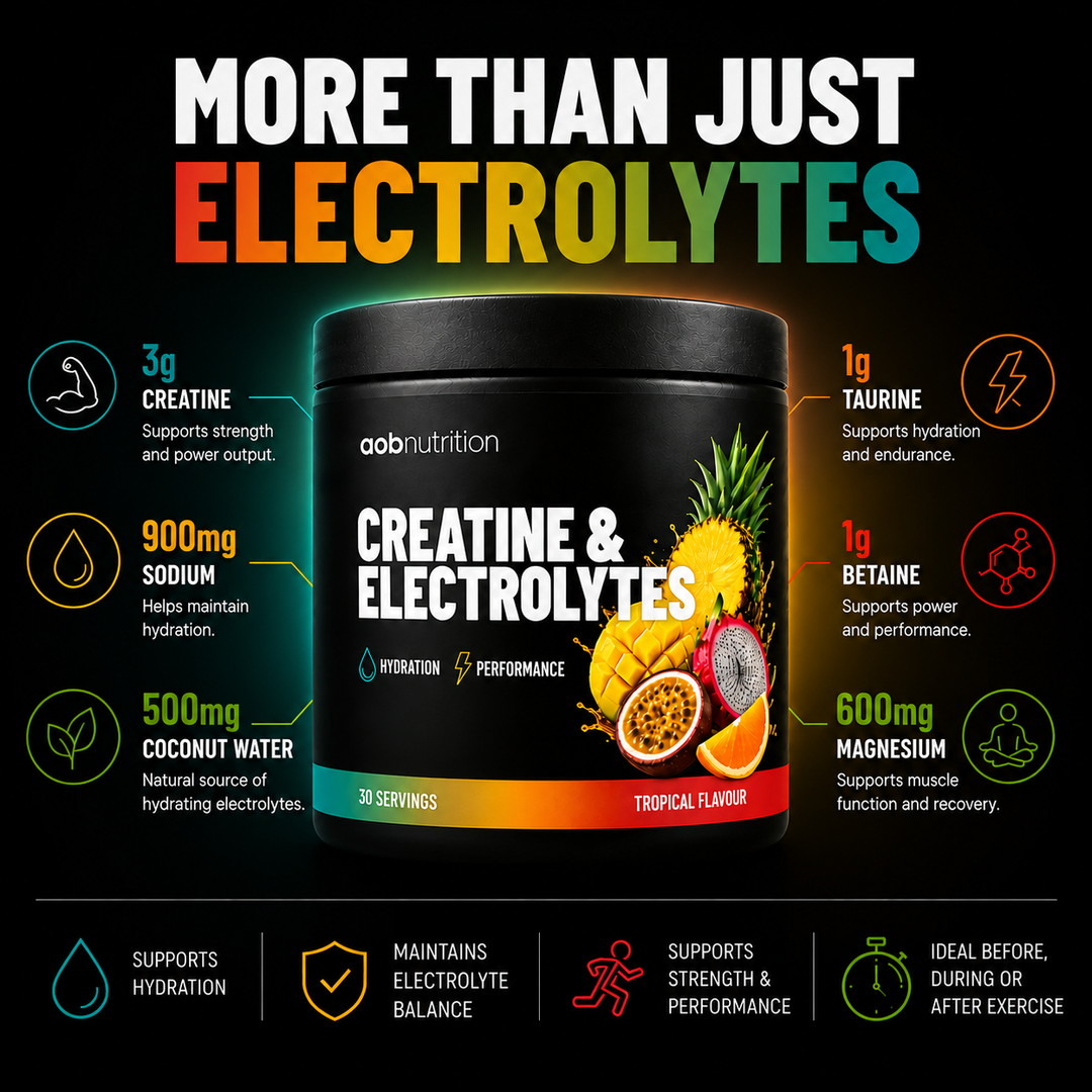 More than Electrolytes - AOB Nutrition hydration supplement with creatine monohydrate and electrolytes