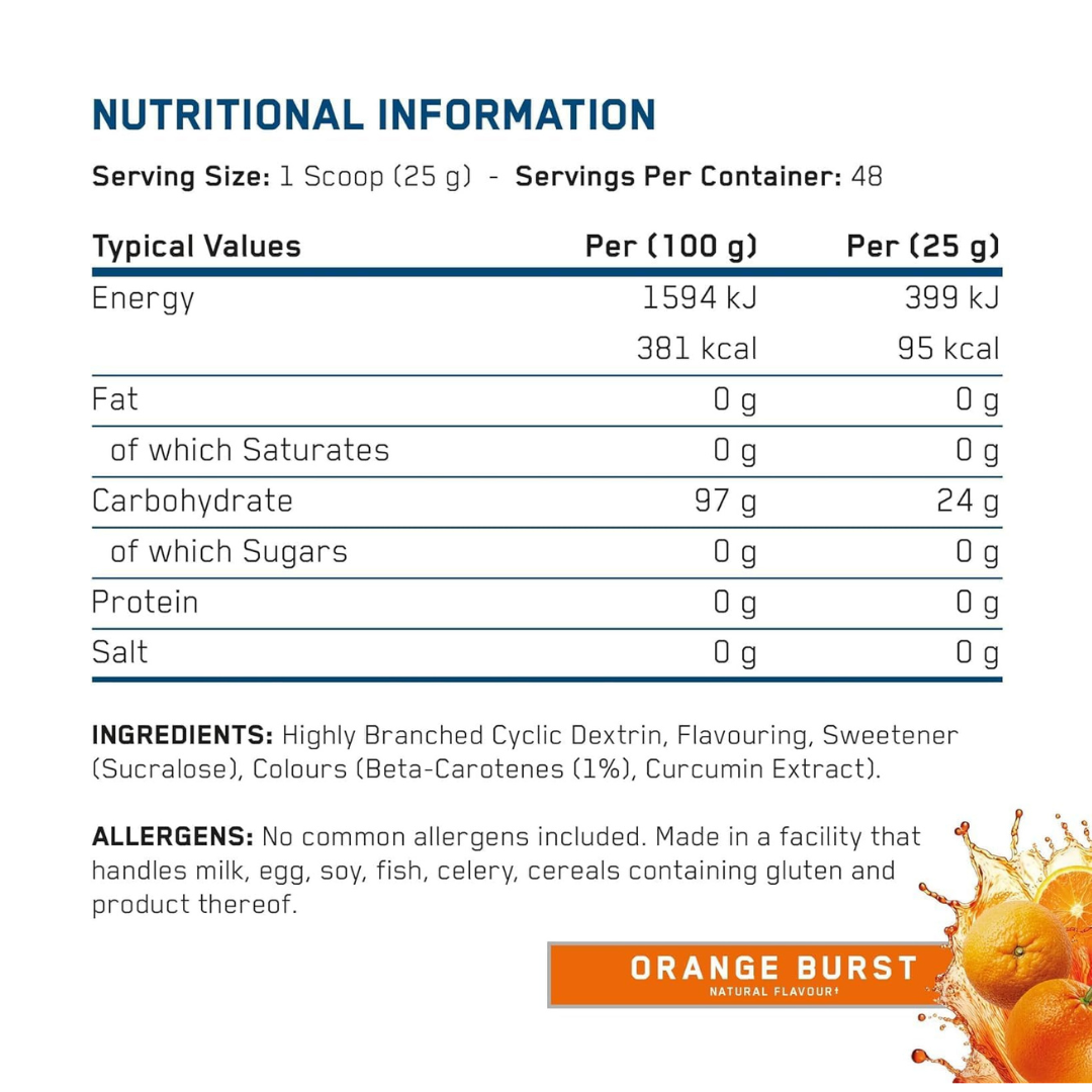 Carb X Highly Branched Cyclic Dextrin Carbohydrates - 1.2kg
