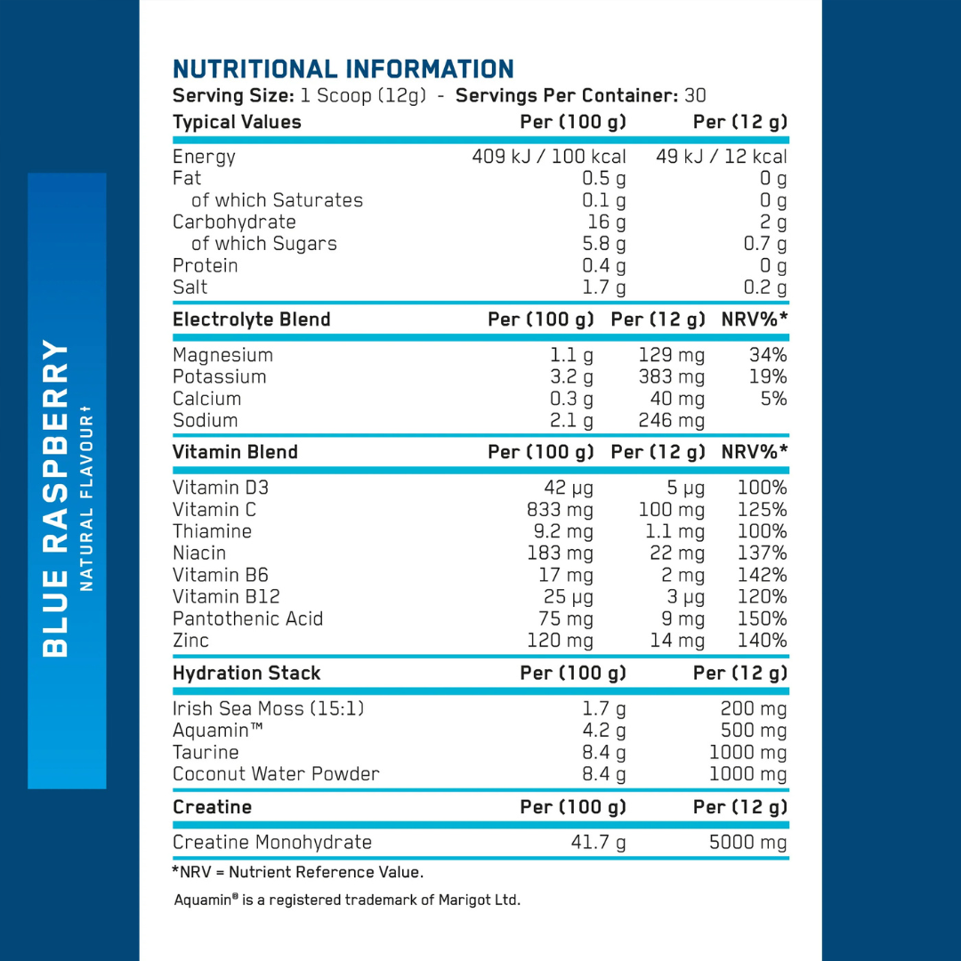Creatine + Hydration