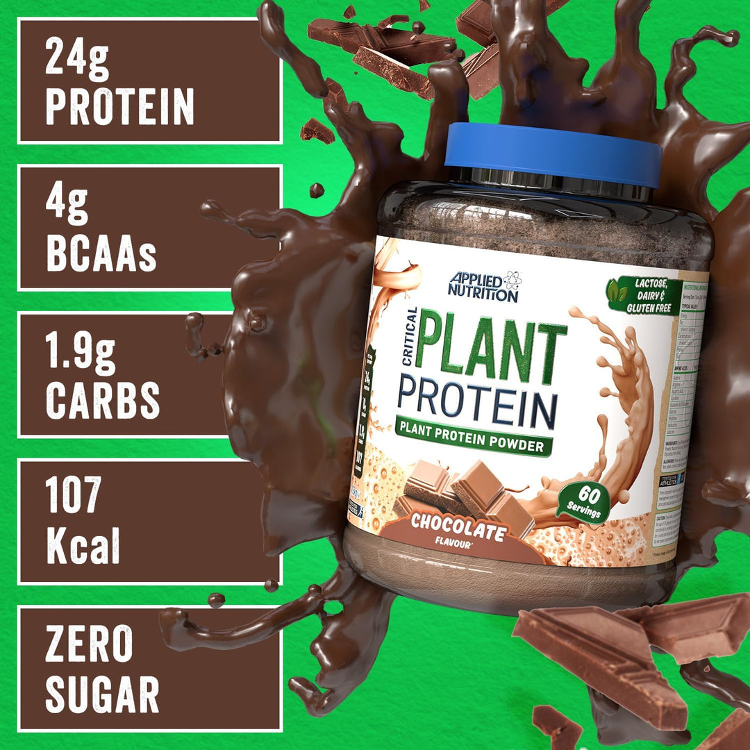 Critical Plant Protein - 1.8kg