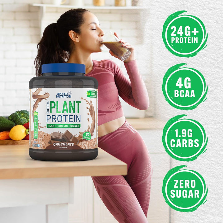 Critical Plant Protein - 1.8kg