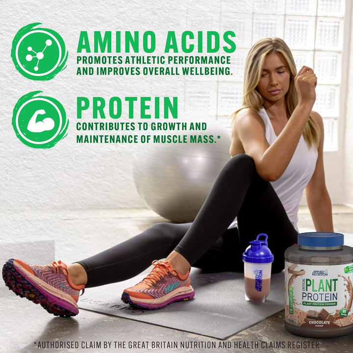 Critical Plant Protein - 1.8kg
