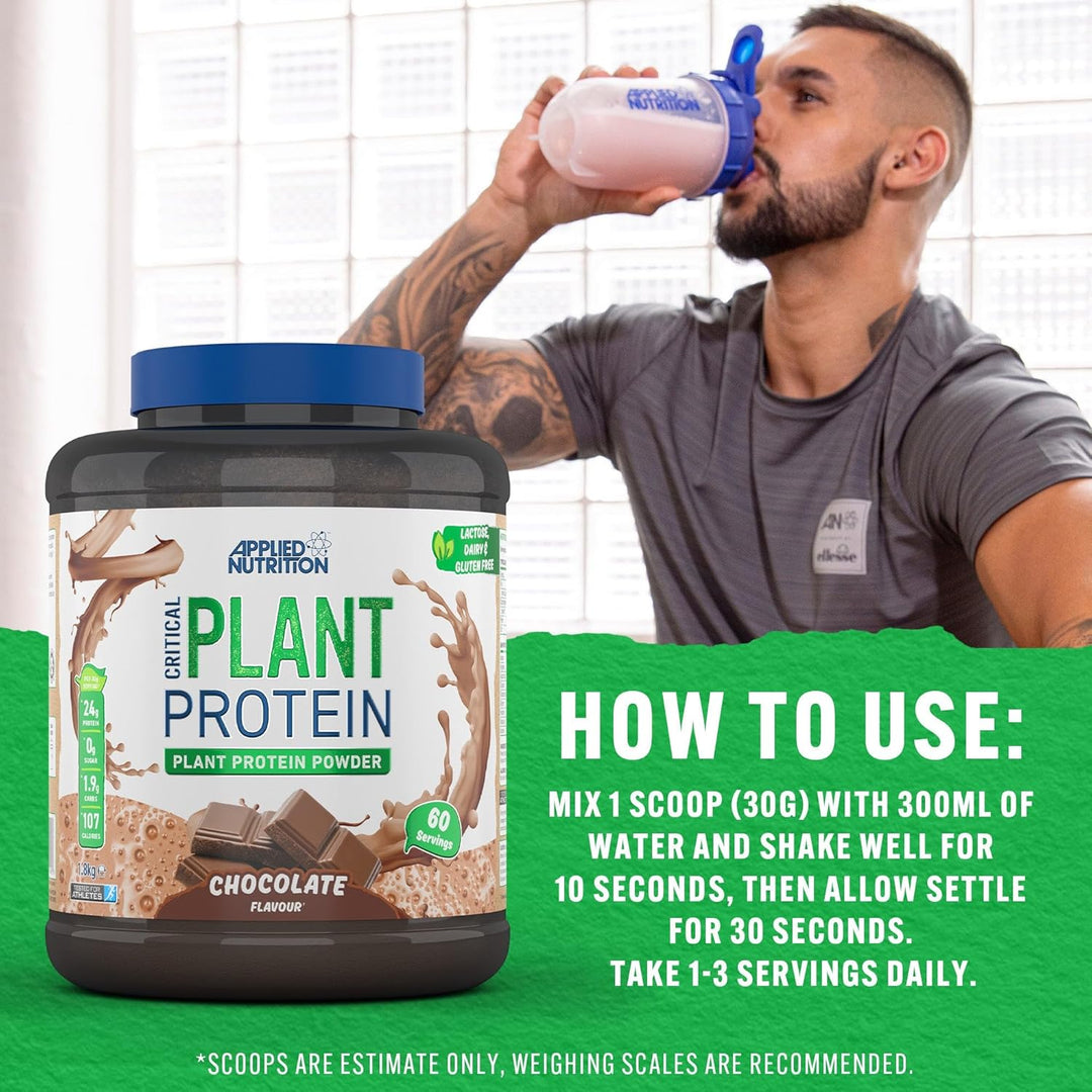 Critical Plant Protein - 1.8kg