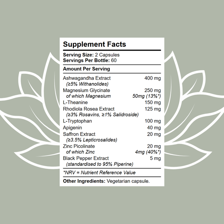 Balance - Cortisol &amp; Stress Management