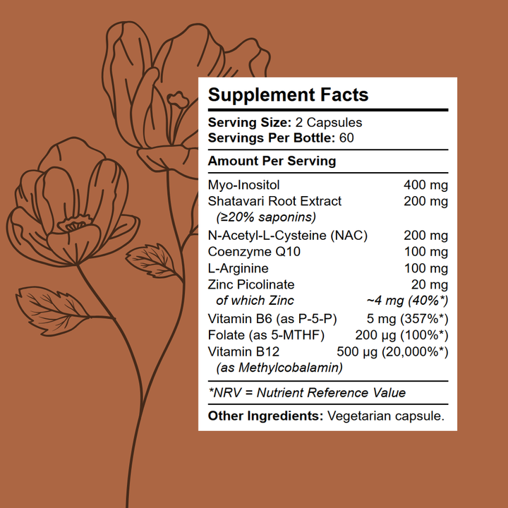 Bloom - Female Reproductive Support