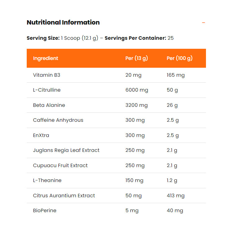 Bring The Chaos Pre Workout V3