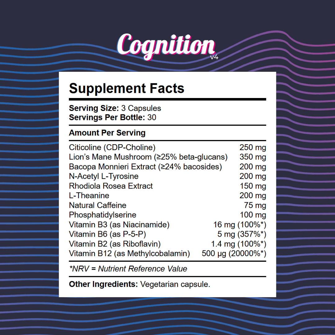 Cognition Nootropic supplement facts panel showing Citicoline, Choline, Lions Mane, Bacopa, L-Tyrosine, Rhodiola Rosea, L-Theanine and more