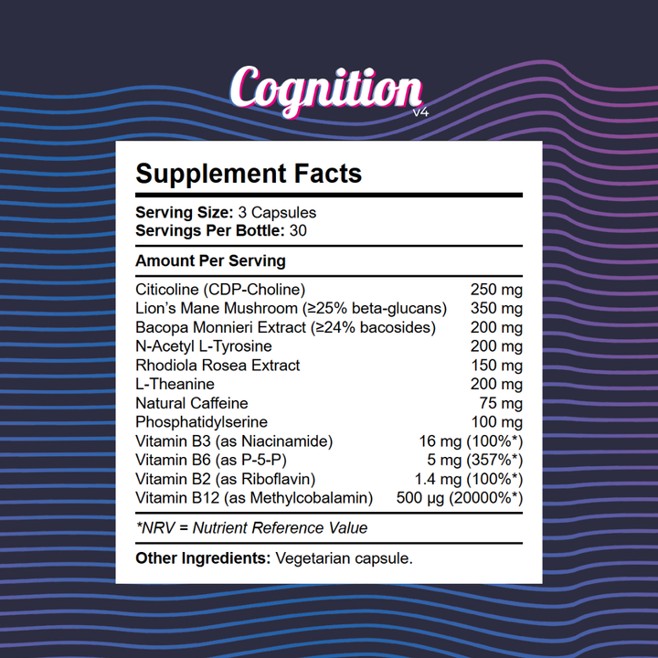 Cognition Nootropic supplement facts panel showing Citicoline, Choline, Lions Mane, Bacopa, L-Tyrosine, Rhodiola Rosea, L-Theanine and more