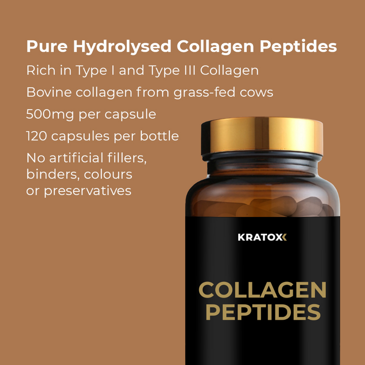 Collagen Peptides