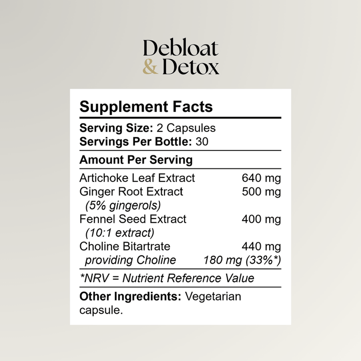 Debloat &amp; Detox