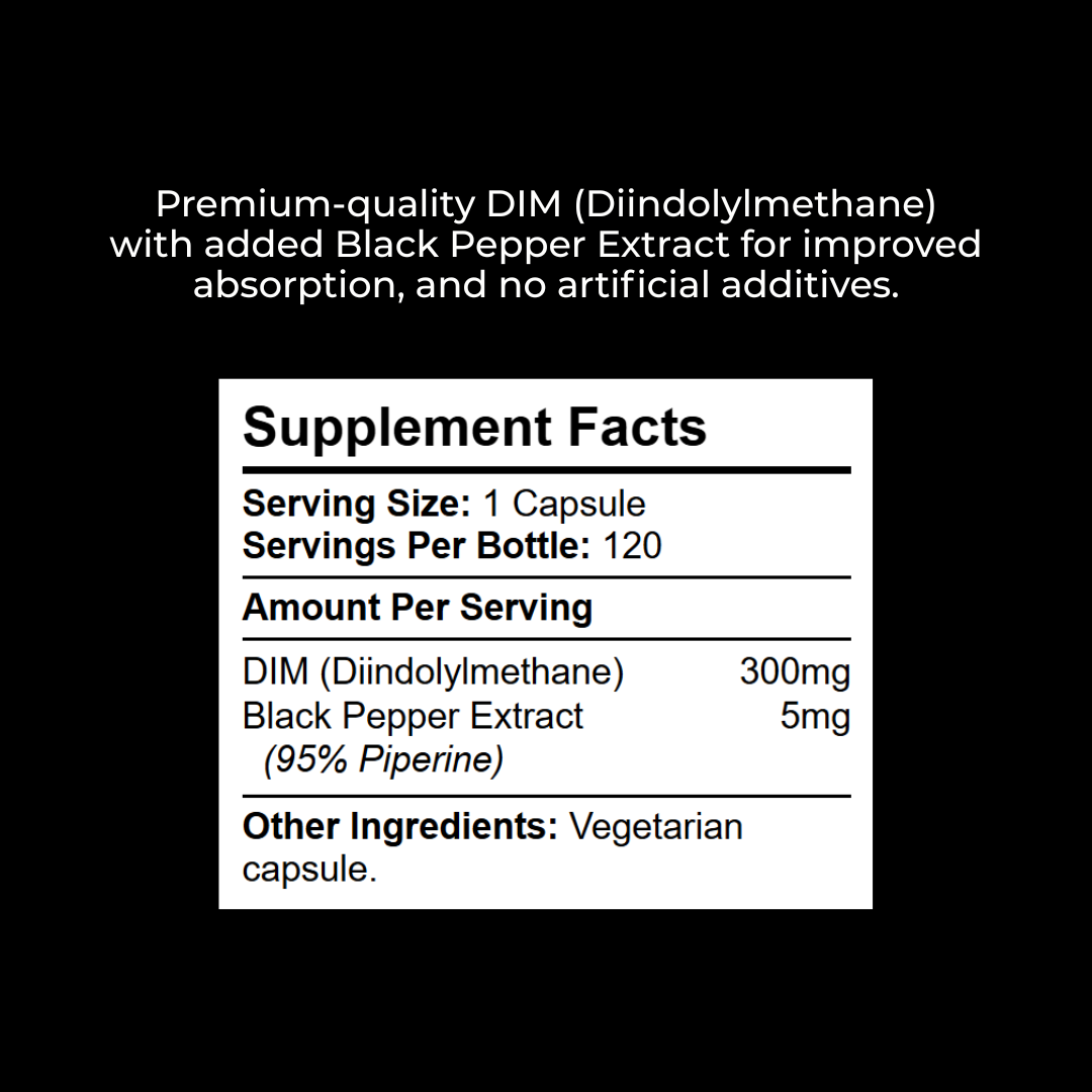 Supplement label for DIM with Black Pepper Extract. 300mg per capsule