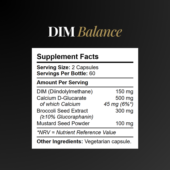 DIM Balance supplement facts showing DIM, calcium D-glucarate, broccoli seed extract, and mustard seed powder per serving