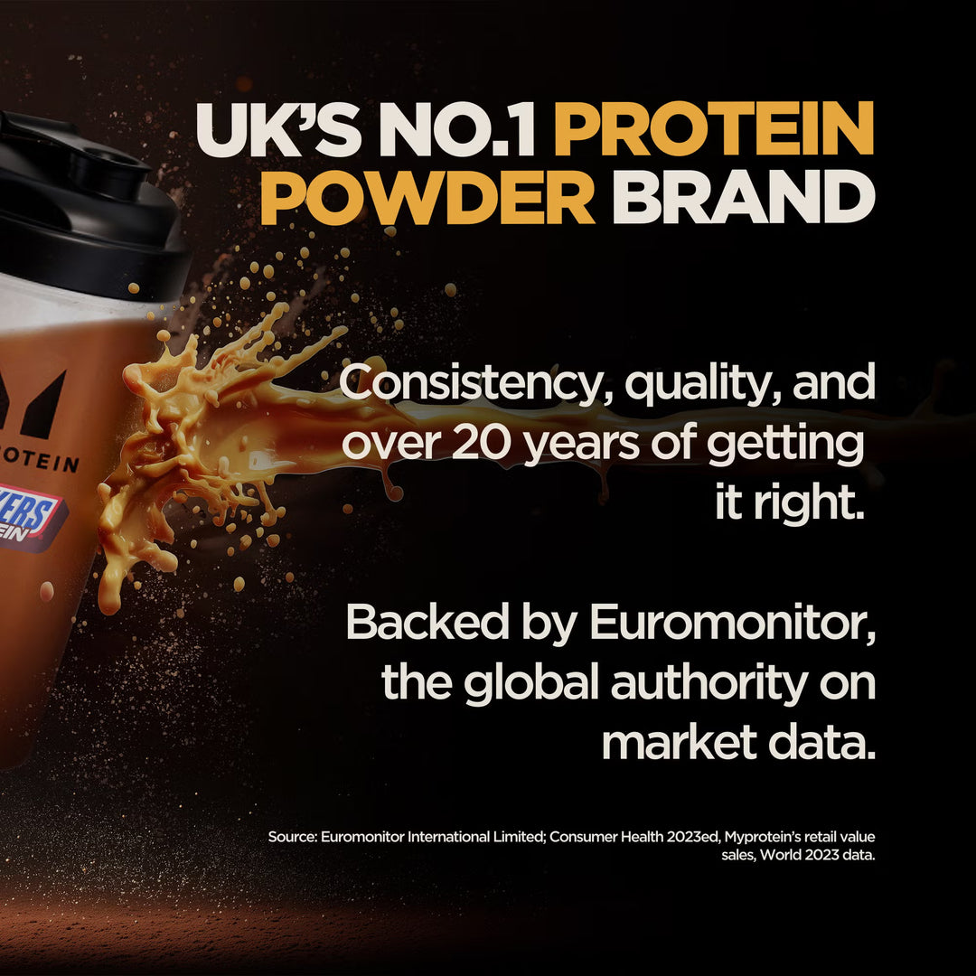 Impact Whey Isolate - 1kg