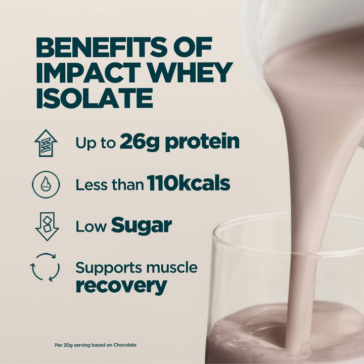 Impact Whey Isolate - 1kg