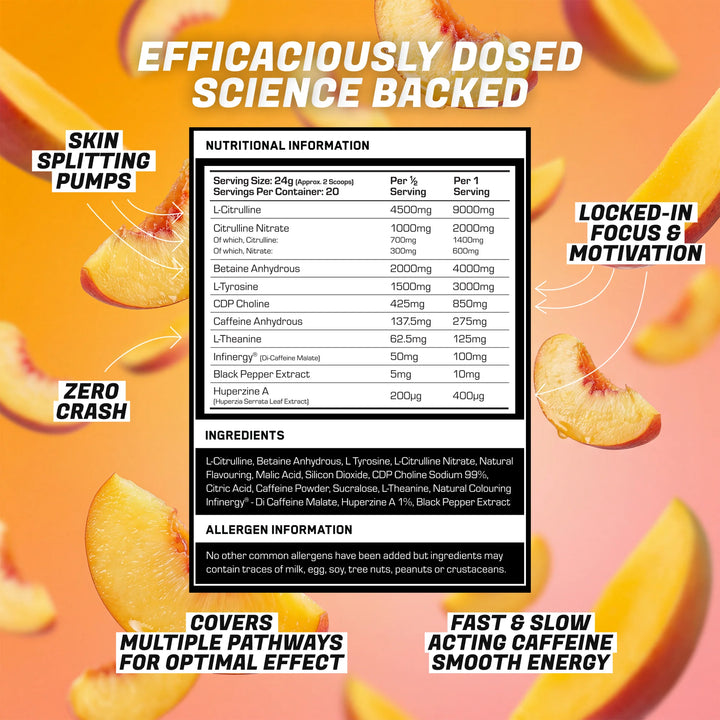 Neuphoric Pre-Workout