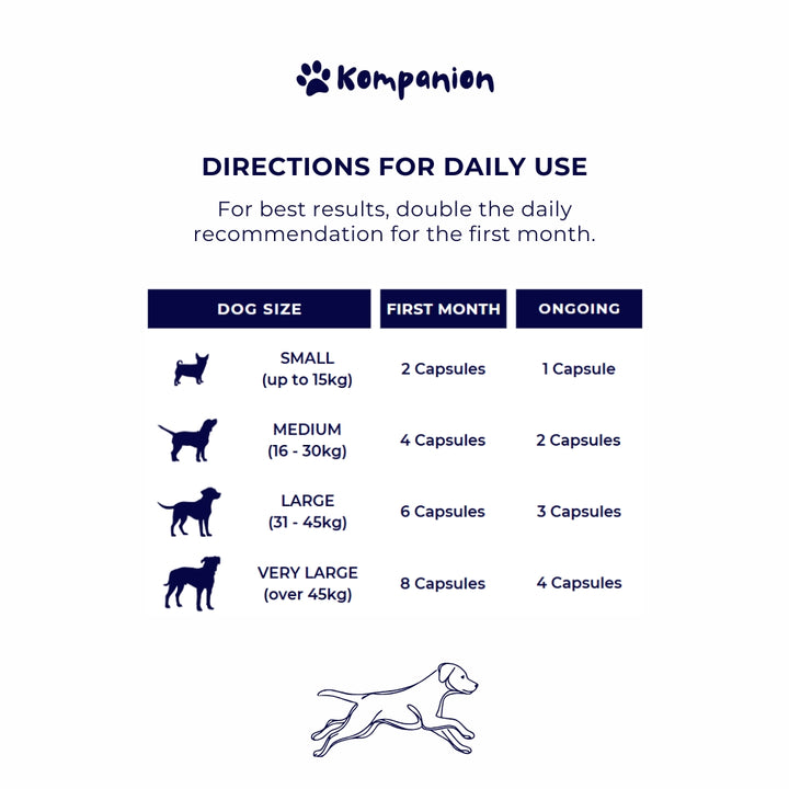 Joint Care for Dogs