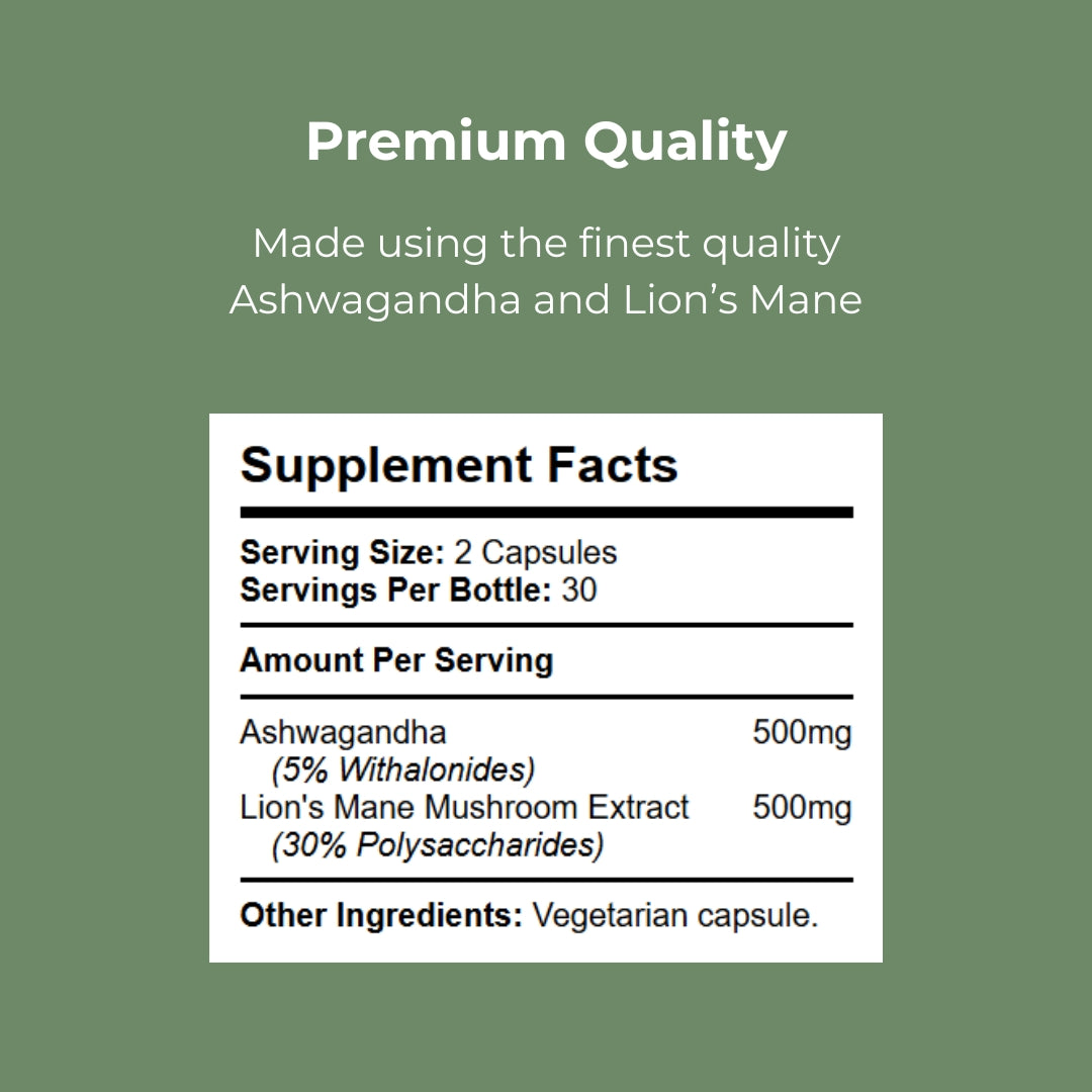 Ashwagandha + Lion’s Mane supplement label — ingredient breakdown and dosage per serving for cognitive and wellness support.