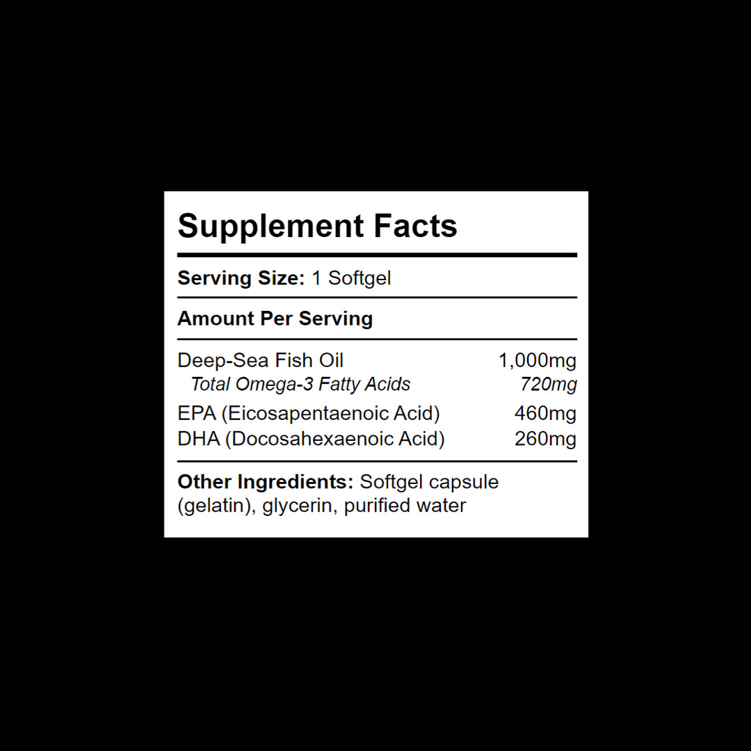 Supplement Facts panel for Omega-3 Fish Oil showing EPA and DHA dosages per serving.  
