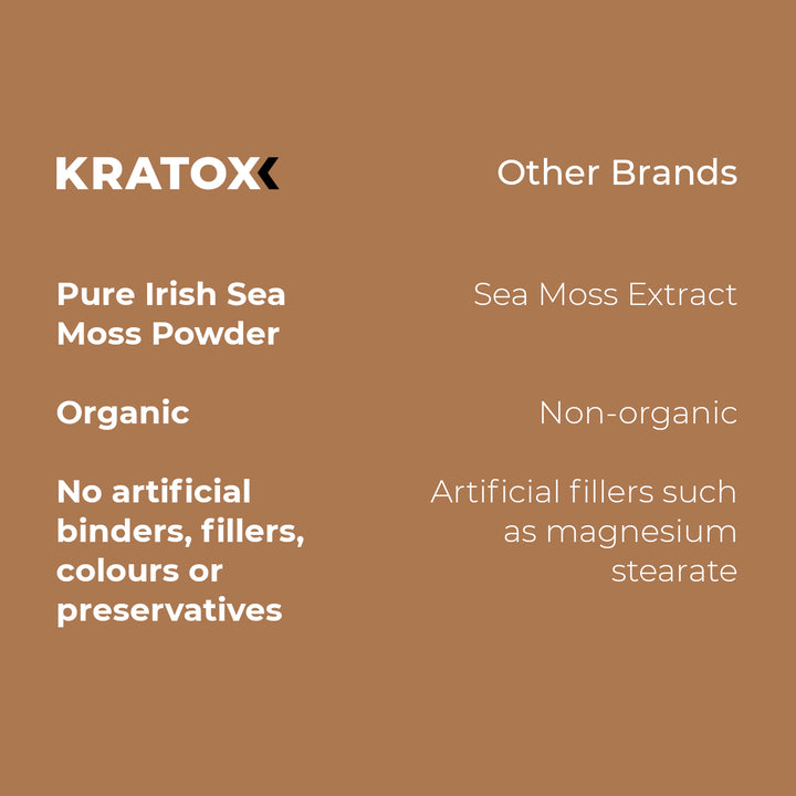Irish Sea Moss Capsules