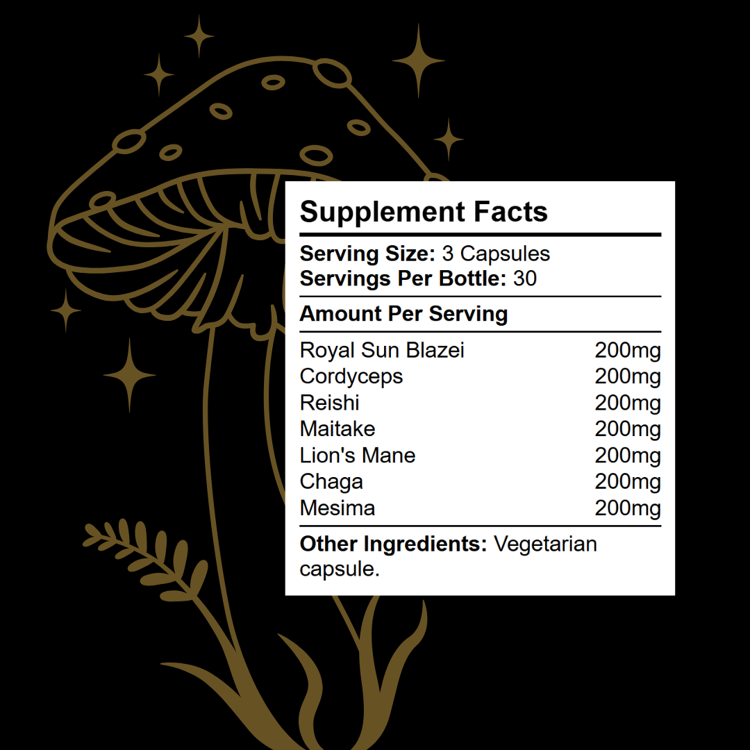 Magic 7 supplement facts panel showing seven mushroom extracts including Lion’s Mane, Chaga and Maitake