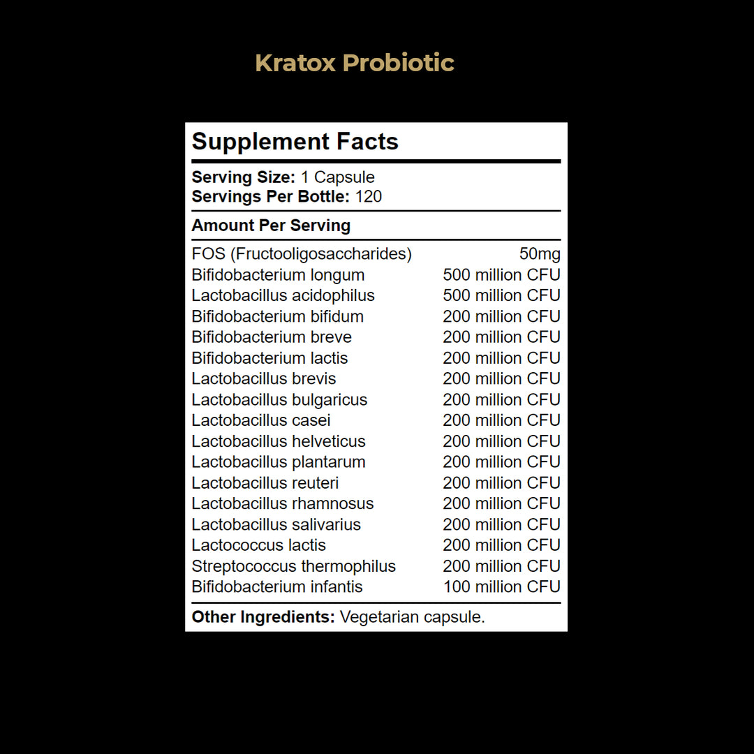 Daily probiotic supplement