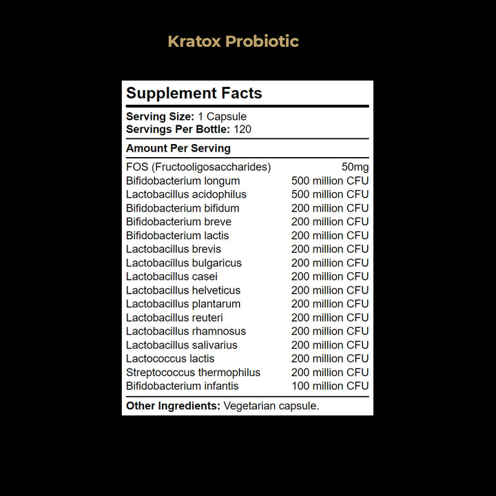 Daily probiotic supplement
