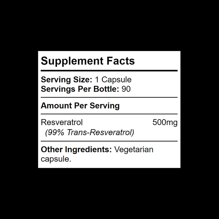 500mg Resveratrol per capsule
